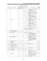 Предварительный просмотр 458 страницы Fuji Electric FRENIC-Ace series User Manual