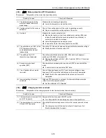 Предварительный просмотр 472 страницы Fuji Electric FRENIC-Ace series User Manual