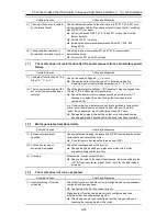 Предварительный просмотр 484 страницы Fuji Electric FRENIC-Ace series User Manual