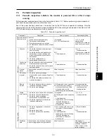 Предварительный просмотр 493 страницы Fuji Electric FRENIC-Ace series User Manual