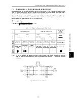 Предварительный просмотр 499 страницы Fuji Electric FRENIC-Ace series User Manual