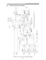 Предварительный просмотр 510 страницы Fuji Electric FRENIC-Ace series User Manual