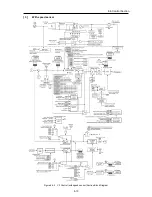 Предварительный просмотр 514 страницы Fuji Electric FRENIC-Ace series User Manual