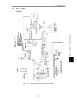 Предварительный просмотр 515 страницы Fuji Electric FRENIC-Ace series User Manual