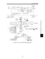 Предварительный просмотр 521 страницы Fuji Electric FRENIC-Ace series User Manual