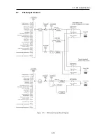 Предварительный просмотр 522 страницы Fuji Electric FRENIC-Ace series User Manual