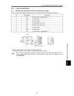 Предварительный просмотр 527 страницы Fuji Electric FRENIC-Ace series User Manual