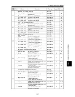 Предварительный просмотр 551 страницы Fuji Electric FRENIC-Ace series User Manual