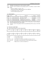 Предварительный просмотр 562 страницы Fuji Electric FRENIC-Ace series User Manual