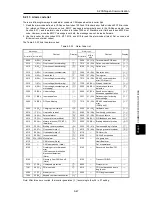 Предварительный просмотр 571 страницы Fuji Electric FRENIC-Ace series User Manual