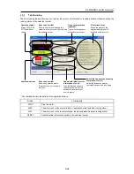 Предварительный просмотр 578 страницы Fuji Electric FRENIC-Ace series User Manual