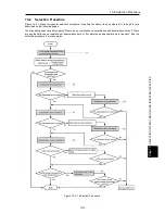 Предварительный просмотр 585 страницы Fuji Electric FRENIC-Ace series User Manual