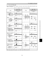 Предварительный просмотр 591 страницы Fuji Electric FRENIC-Ace series User Manual