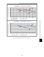 Предварительный просмотр 601 страницы Fuji Electric FRENIC-Ace series User Manual