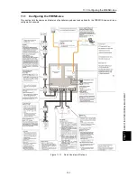 Предварительный просмотр 605 страницы Fuji Electric FRENIC-Ace series User Manual