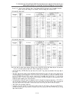 Предварительный просмотр 614 страницы Fuji Electric FRENIC-Ace series User Manual