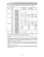 Предварительный просмотр 616 страницы Fuji Electric FRENIC-Ace series User Manual