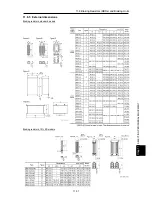 Предварительный просмотр 635 страницы Fuji Electric FRENIC-Ace series User Manual