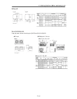 Предварительный просмотр 636 страницы Fuji Electric FRENIC-Ace series User Manual