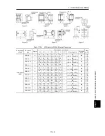 Предварительный просмотр 653 страницы Fuji Electric FRENIC-Ace series User Manual