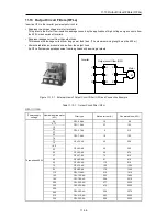 Предварительный просмотр 660 страницы Fuji Electric FRENIC-Ace series User Manual