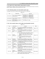 Предварительный просмотр 668 страницы Fuji Electric FRENIC-Ace series User Manual