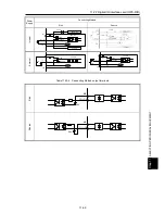 Предварительный просмотр 673 страницы Fuji Electric FRENIC-Ace series User Manual