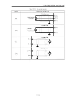 Предварительный просмотр 676 страницы Fuji Electric FRENIC-Ace series User Manual