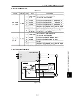 Предварительный просмотр 681 страницы Fuji Electric FRENIC-Ace series User Manual