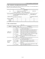 Предварительный просмотр 684 страницы Fuji Electric FRENIC-Ace series User Manual