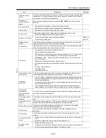 Предварительный просмотр 716 страницы Fuji Electric FRENIC-Ace series User Manual