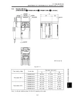 Предварительный просмотр 721 страницы Fuji Electric FRENIC-Ace series User Manual