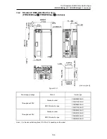 Предварительный просмотр 726 страницы Fuji Electric FRENIC-Ace series User Manual