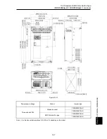 Предварительный просмотр 727 страницы Fuji Electric FRENIC-Ace series User Manual