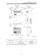 Предварительный просмотр 728 страницы Fuji Electric FRENIC-Ace series User Manual