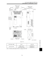 Предварительный просмотр 729 страницы Fuji Electric FRENIC-Ace series User Manual