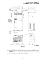 Предварительный просмотр 730 страницы Fuji Electric FRENIC-Ace series User Manual