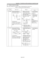 Предварительный просмотр 748 страницы Fuji Electric FRENIC-Ace series User Manual