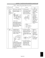 Предварительный просмотр 749 страницы Fuji Electric FRENIC-Ace series User Manual