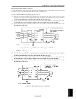 Предварительный просмотр 769 страницы Fuji Electric FRENIC-Ace series User Manual