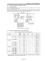 Предварительный просмотр 778 страницы Fuji Electric FRENIC-Ace series User Manual