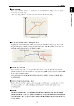 Preview for 18 page of Fuji Electric FRENIC-AQUA series User Manual