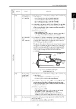 Preview for 46 page of Fuji Electric FRENIC-AQUA series User Manual