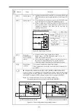 Preview for 49 page of Fuji Electric FRENIC-AQUA series User Manual