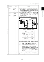 Preview for 52 page of Fuji Electric FRENIC-AQUA series User Manual