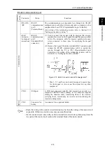 Preview for 54 page of Fuji Electric FRENIC-AQUA series User Manual