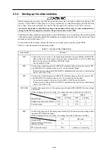 Preview for 55 page of Fuji Electric FRENIC-AQUA series User Manual