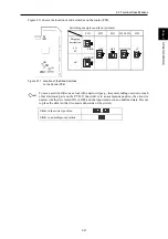 Preview for 56 page of Fuji Electric FRENIC-AQUA series User Manual