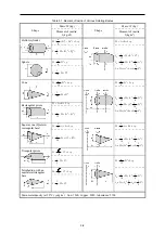 Preview for 103 page of Fuji Electric FRENIC-AQUA series User Manual