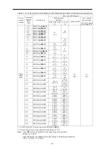 Preview for 111 page of Fuji Electric FRENIC-AQUA series User Manual